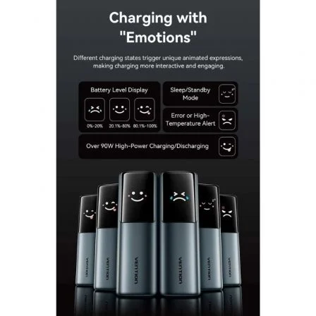 Vention Powerbank 20000mAh 165W FKFH0 Gris con Cable USB-C Vention Powerbank 20000mAh 165W FKFH0 Gris con Cable USB-C